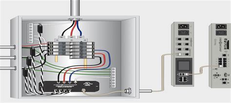 how to trst a fuse in electrical box|residential breaker box wiring diagram.